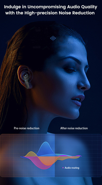 B11 Voice Translation Earphones Dual ear Chinese English Translator Multi language Bluetooth Wireless Simultaneous Translation Machine