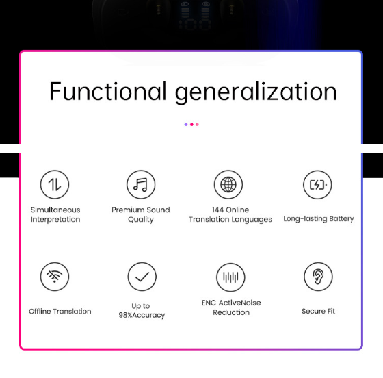 B11 Voice Translation Earphones Dual ear Chinese English Translator Multi language Bluetooth Wireless Simultaneous Translation Machine